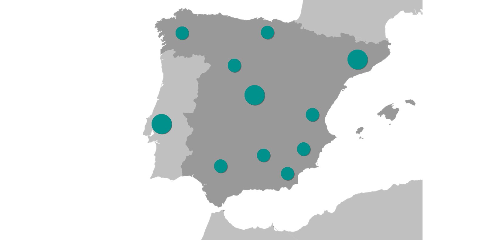 Metrohm Hispania